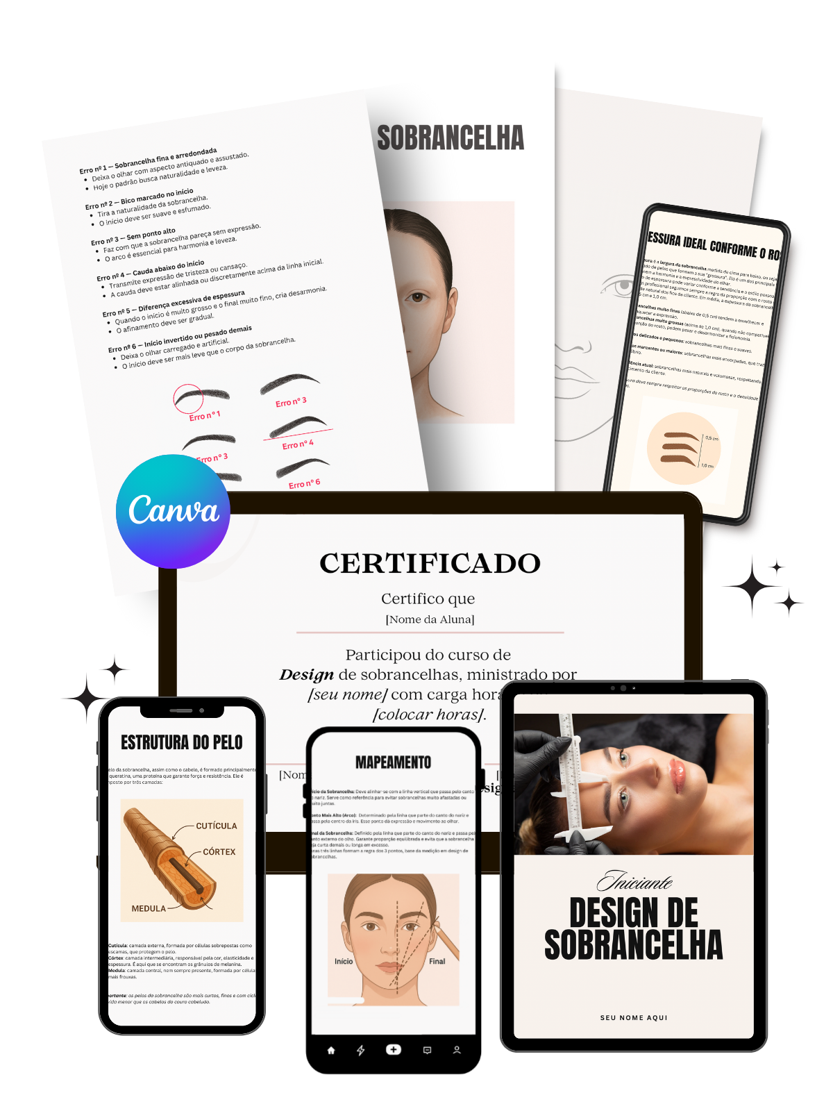 Mockup do produto
