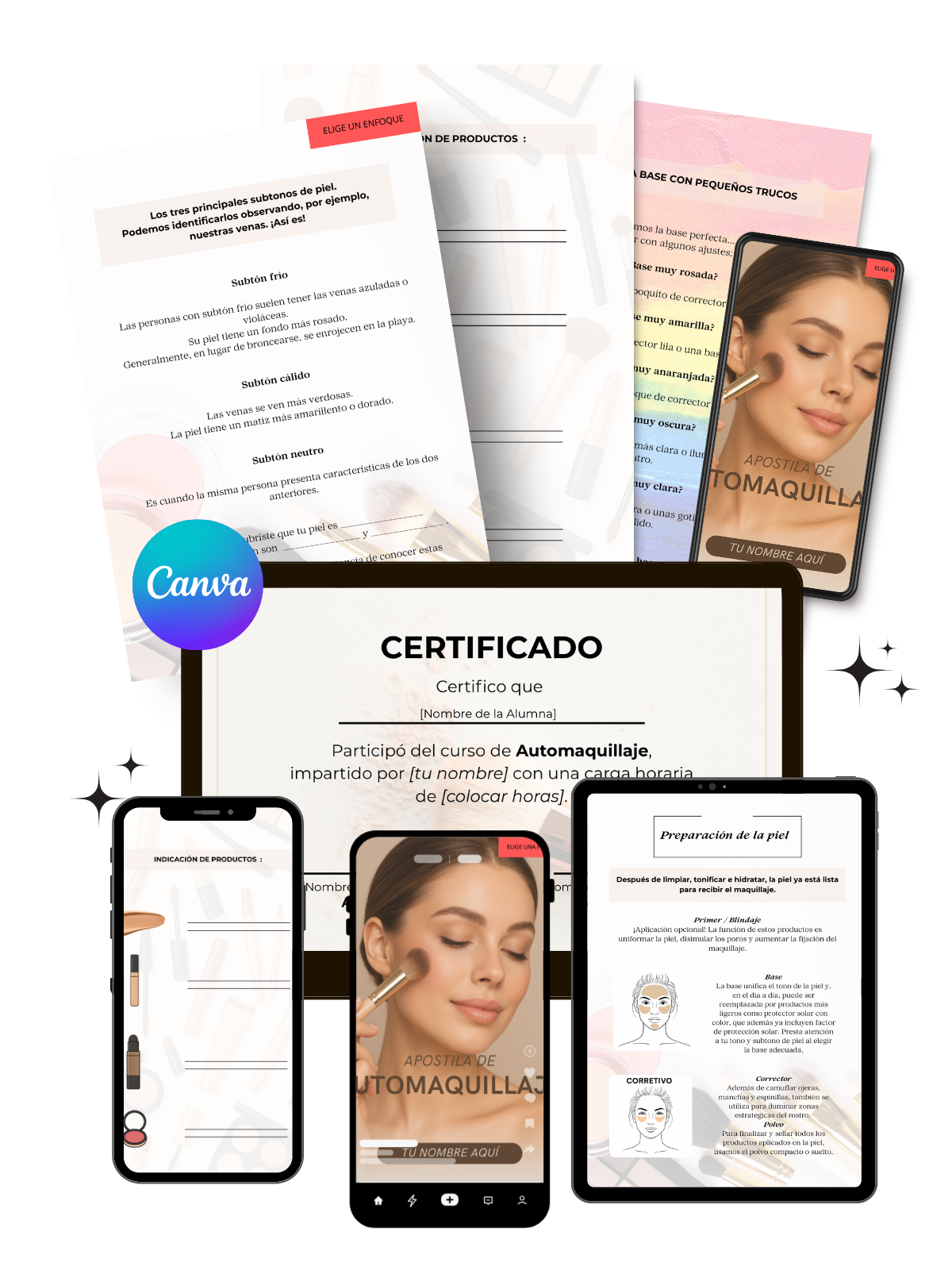 Apostila Editável Lash Lifting e Brow Lamination